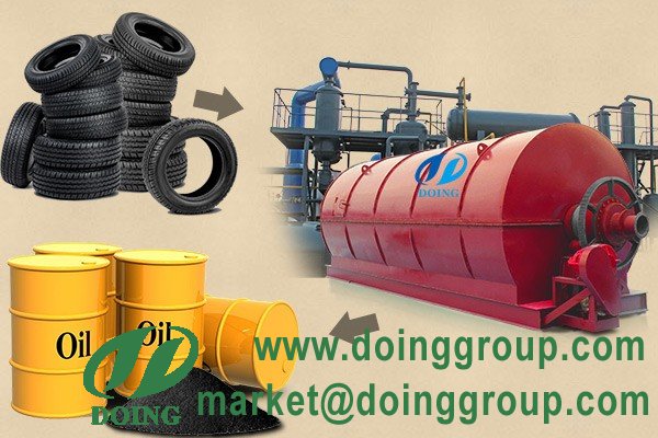 Waste tyre/plastic oil manufacturing process pyrolysis plant