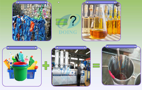 Waste oil distillation