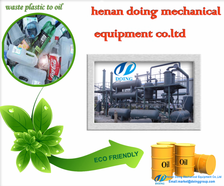 plastic convert to energy