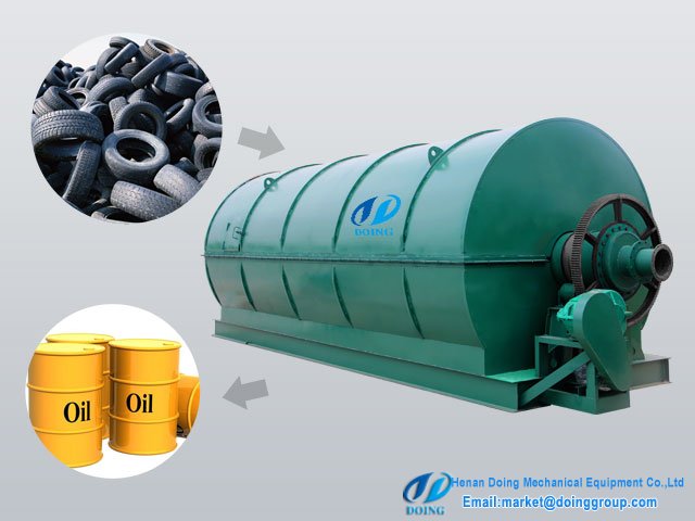Tyre oil plant project