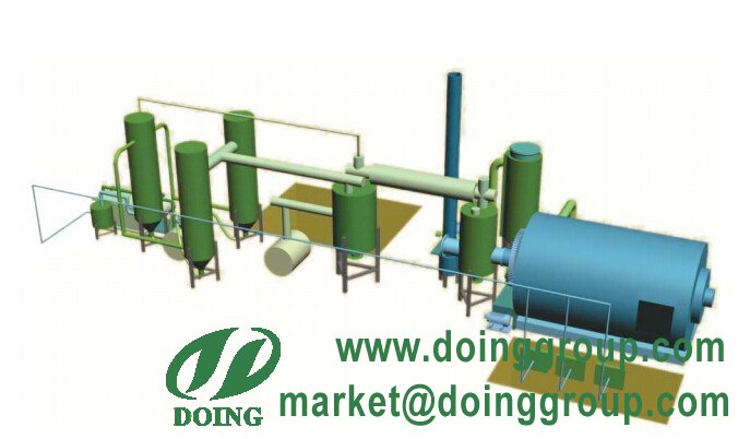 recycling pyrolysis machine