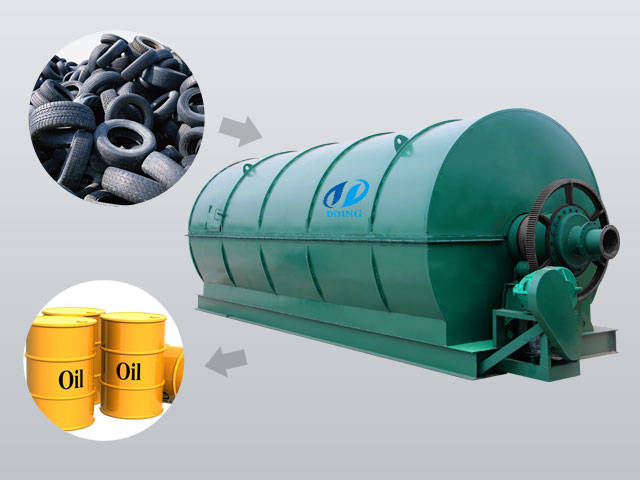 Tyre oil pyrolysis plant