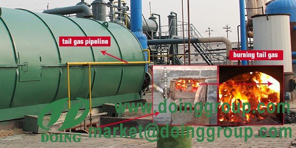 pyrolysis technology
