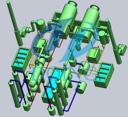 tyre pyrolysis process