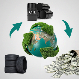 turn old tire into fuel oil