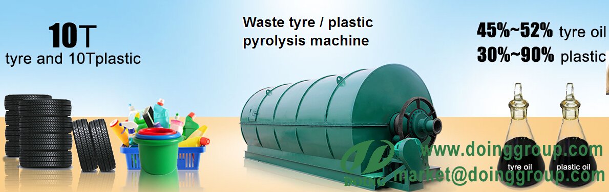waste to energy
