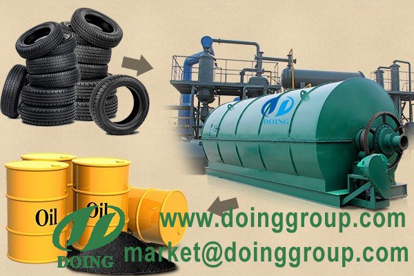 Green plant - Used tyre reclycling plant