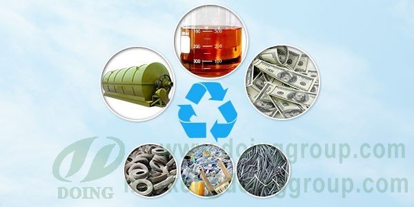 Pyrolysis plant situation in the domestic