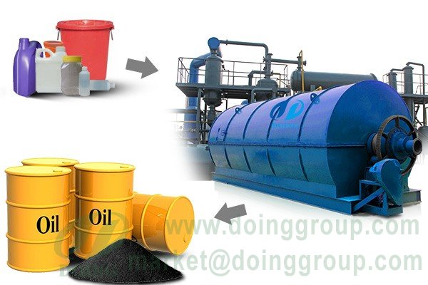 plastic to oil