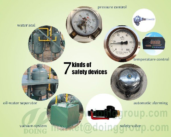 pyrolysis plant