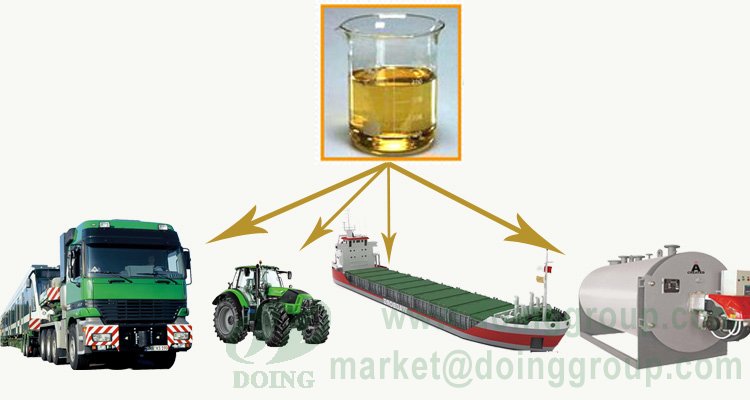 diesel usage