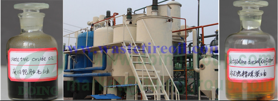 oil distillation machine