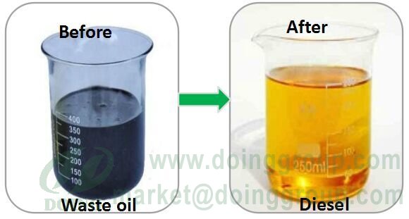 waste tire oil distillation machine