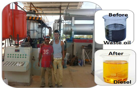 waste tire/plastic refining machinery