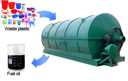turn waste plastic to oil machine