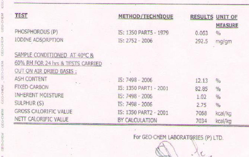 carbon black analysis
