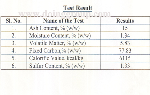 carbon black test report