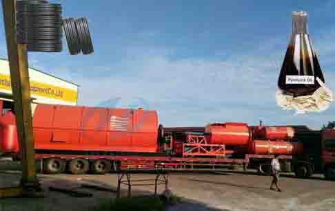 pyrolysis plant