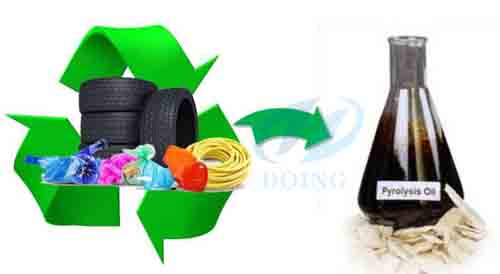 tyre plant