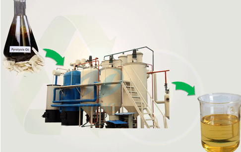 tire oil refining machine